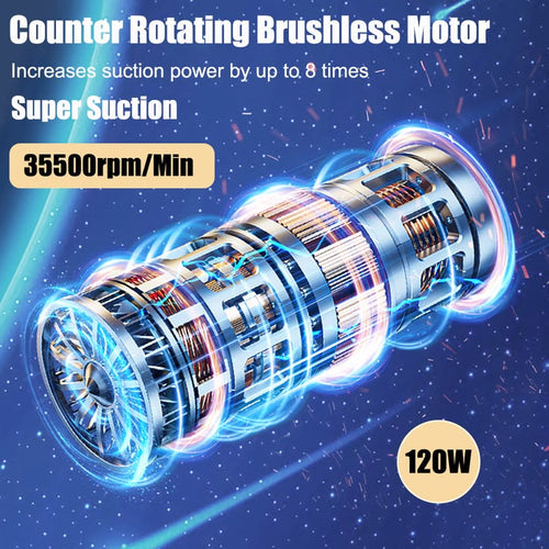 BEST SELLER 3 in 1 Mopping Vacuum Blower with Mini Dust Buster USB Portable Vacuum Cleaner Dry and Wet